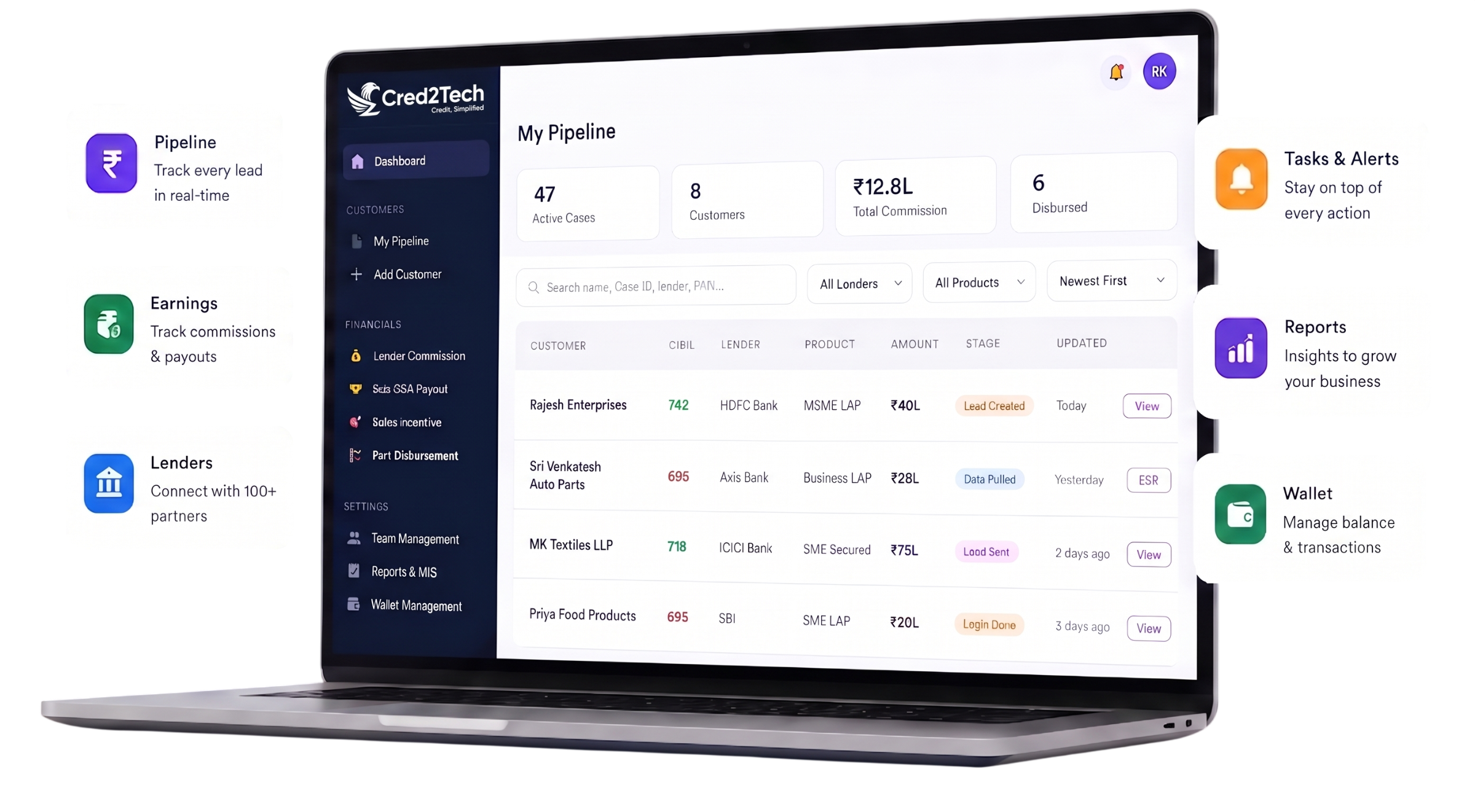 Cred2Tech dashboard showing pipeline management